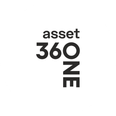 Mutual fund cover img