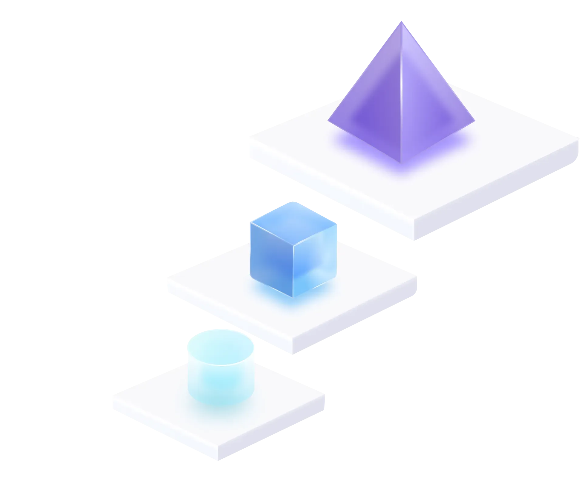 A graphical representation of mutual fund stacks