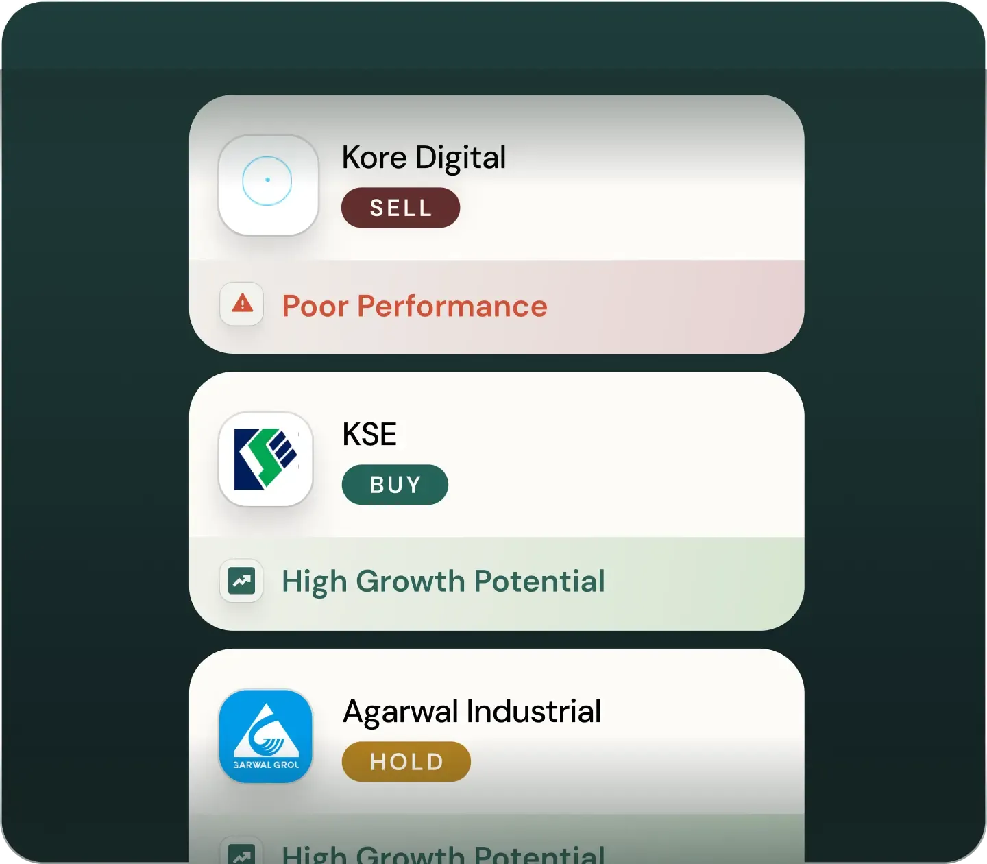 Data Backed Recommendations
