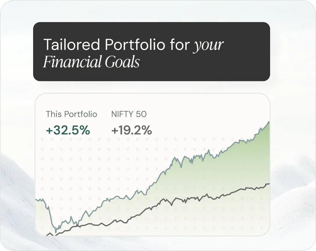 Smart Portfolios, 