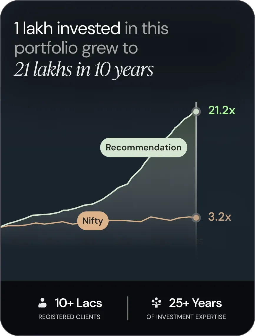 Wealth Manager Hero Image