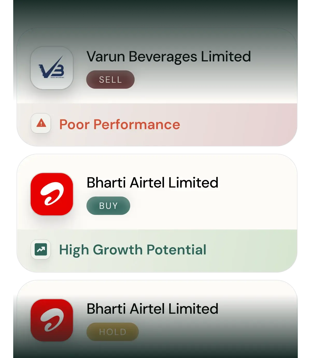 Buy / Sell / Hold Signals